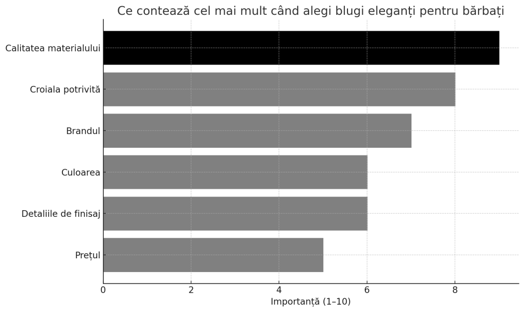 blugi-eleganti-barbati-7